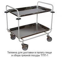 Тележка для доставки в палату пищи и сбора грязной посуды ТПП-1 - НЕ ПОСТАВЛЯЕТСЯ